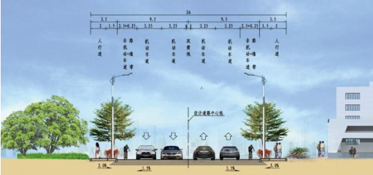 新園路、機(jī)場(chǎng)一街跨港子河橋梁工程橋梁靜載、動(dòng)載檢測(cè)項(xiàng)目的詢(xún)價(jià)公告